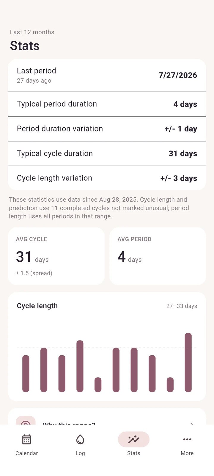 NolaCycle statistics view