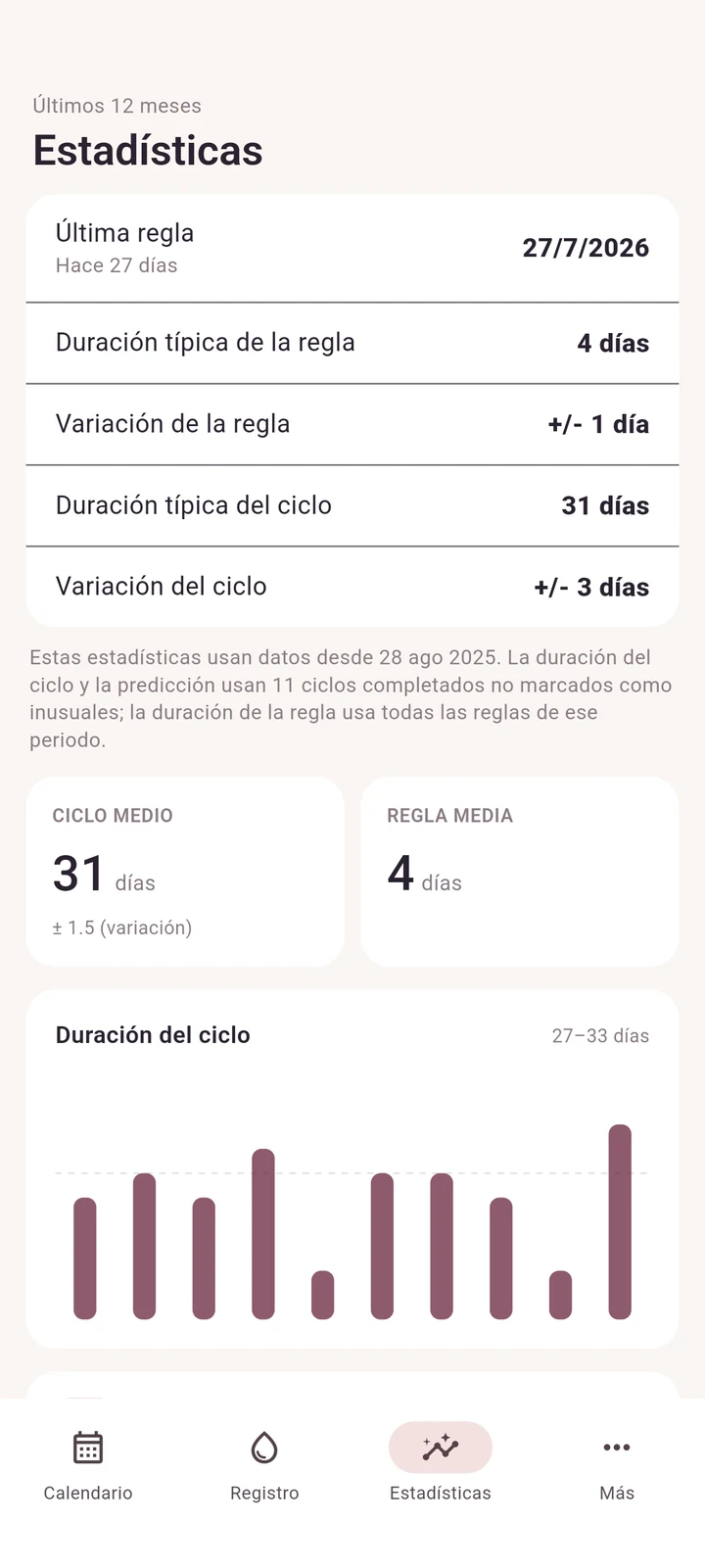 Vista de estadísticas de NolaCycle
